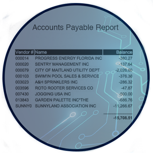 Balance Sheet