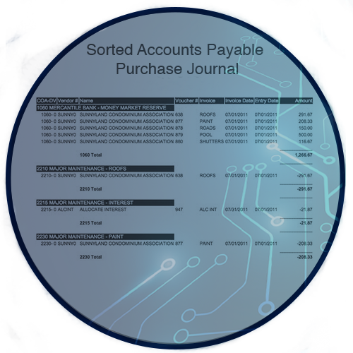 Sorted Accounts Payable Purchase Journal